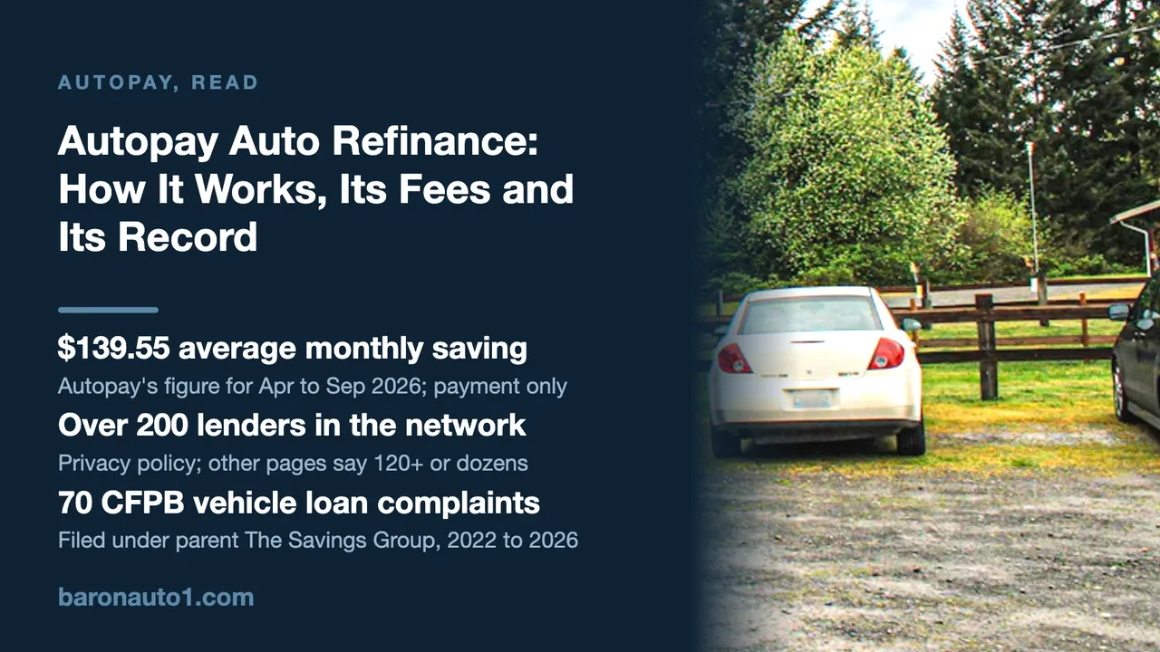 Brand panel beside a compact SUV and a white sedan parked on a gravel lot by a fence