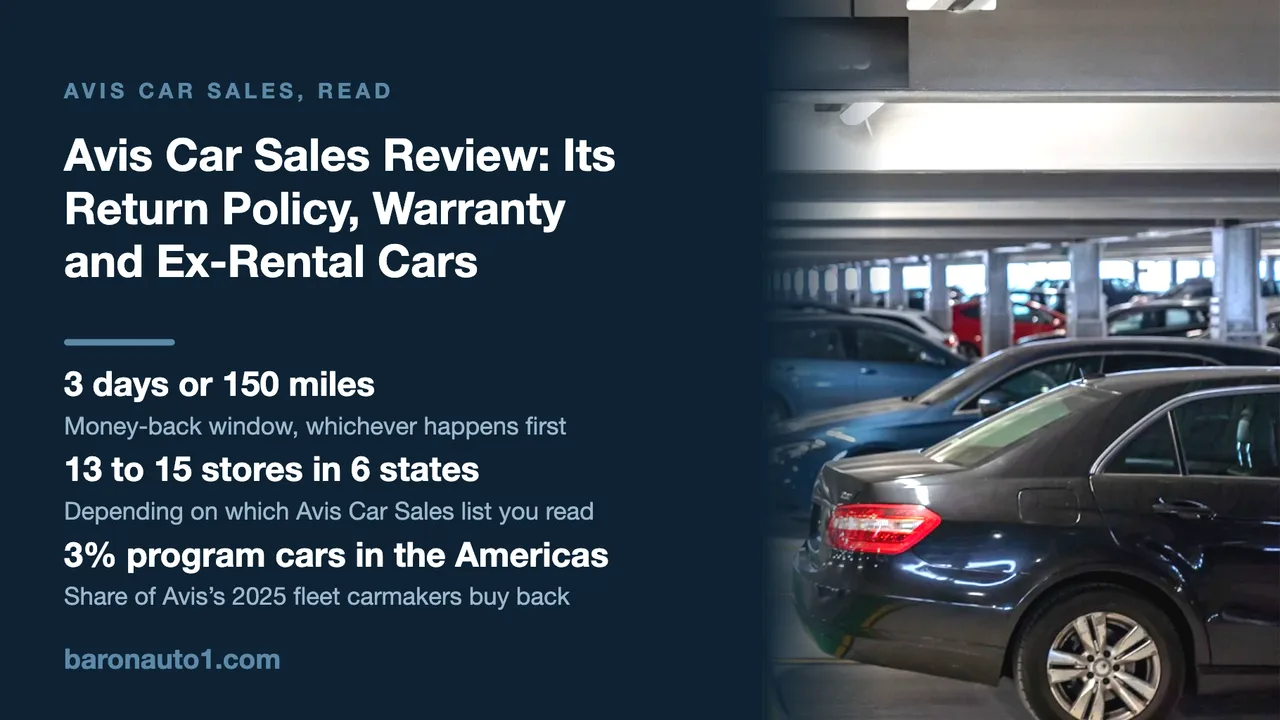 Brand panel beside rows of cars parked in a multi-storey airport garage