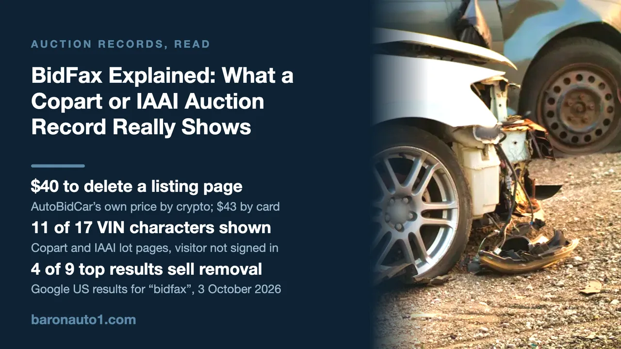 Brand panel beside a white car with a smashed front corner and its bumper cover torn off, in an auction yard