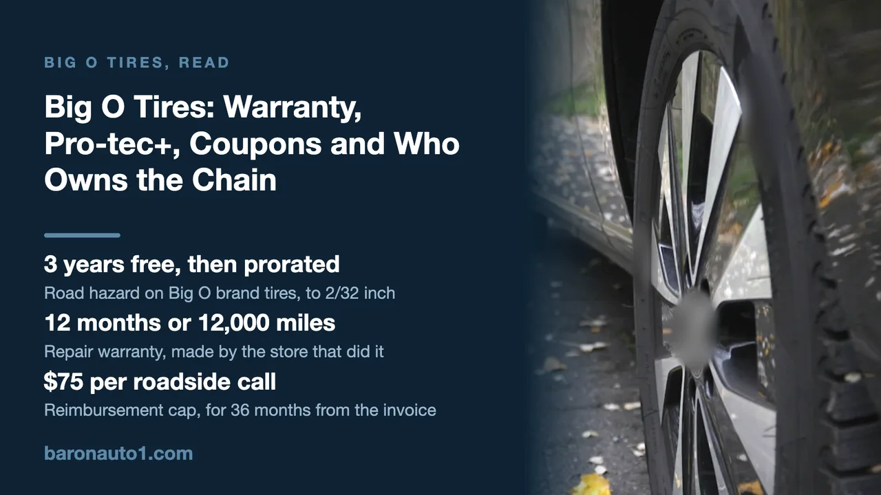 Brand panel beside a car's tire and alloy wheel on a leafy road