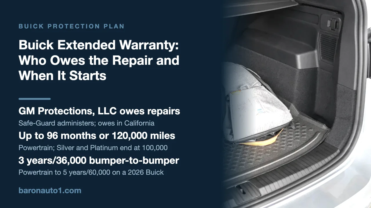 Brand panel beside the open cargo area of a white SUV with a grey backpack on the load mat