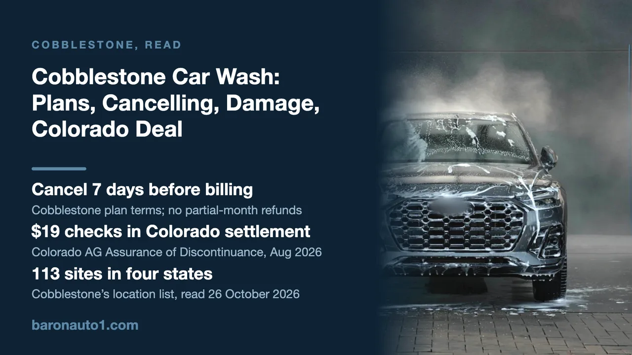 Brand panel beside an SUV being pressure-rinsed in a wash bay