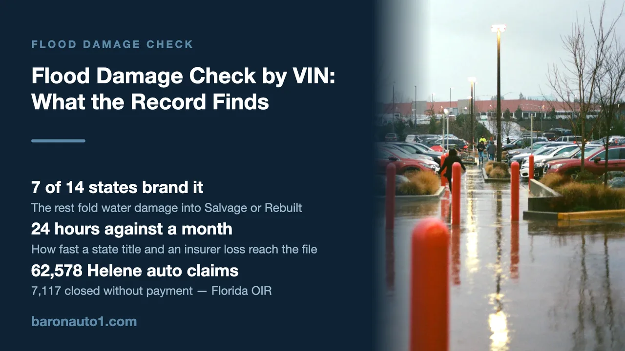 Brand panel beside rows of parked cars standing in floodwater after a storm