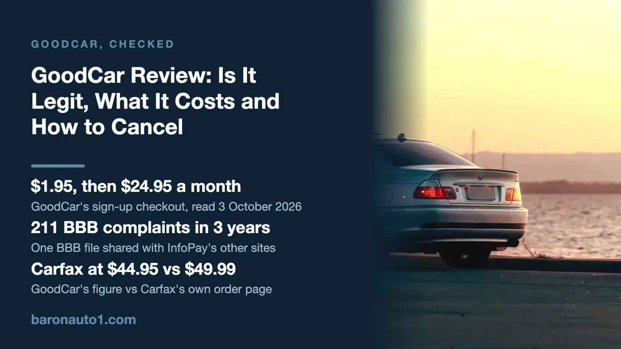 Brand panel beside a silver coupe parked by the water at sunset, its tail lights on