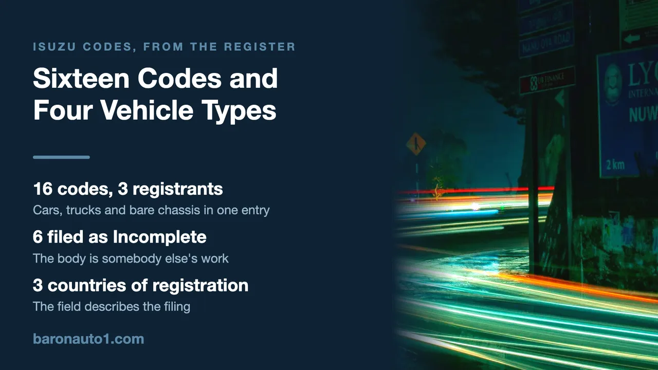 Brand panel listing Isuzu manufacturer code counts beside vehicle light trails at night