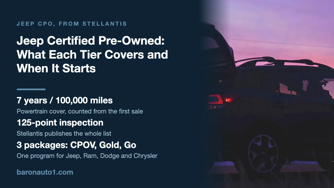 Brand panel beside the silhouette of an SUV with its tailgate raised against a purple and orange dusk sky