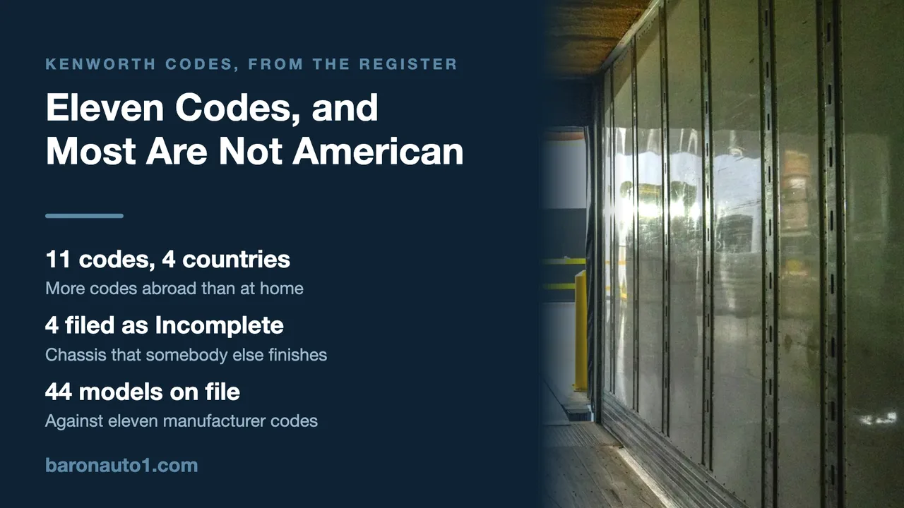 Brand panel listing Kenworth manufacturer code counts beside the view out of an empty trailer