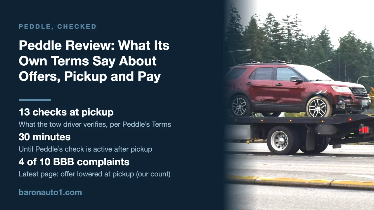 Brand panel beside a flatbed tow truck carrying a red SUV through a city junction