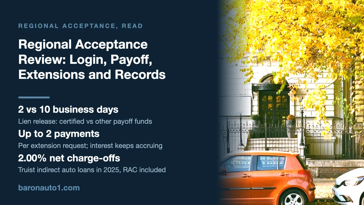 Brand panel beside an orange hatchback parked at a kerb under autumn trees