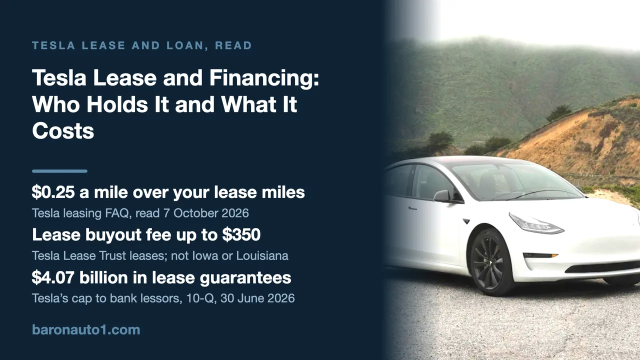 Brand panel beside a white electric sedan parked on a coastal road under low cloud
