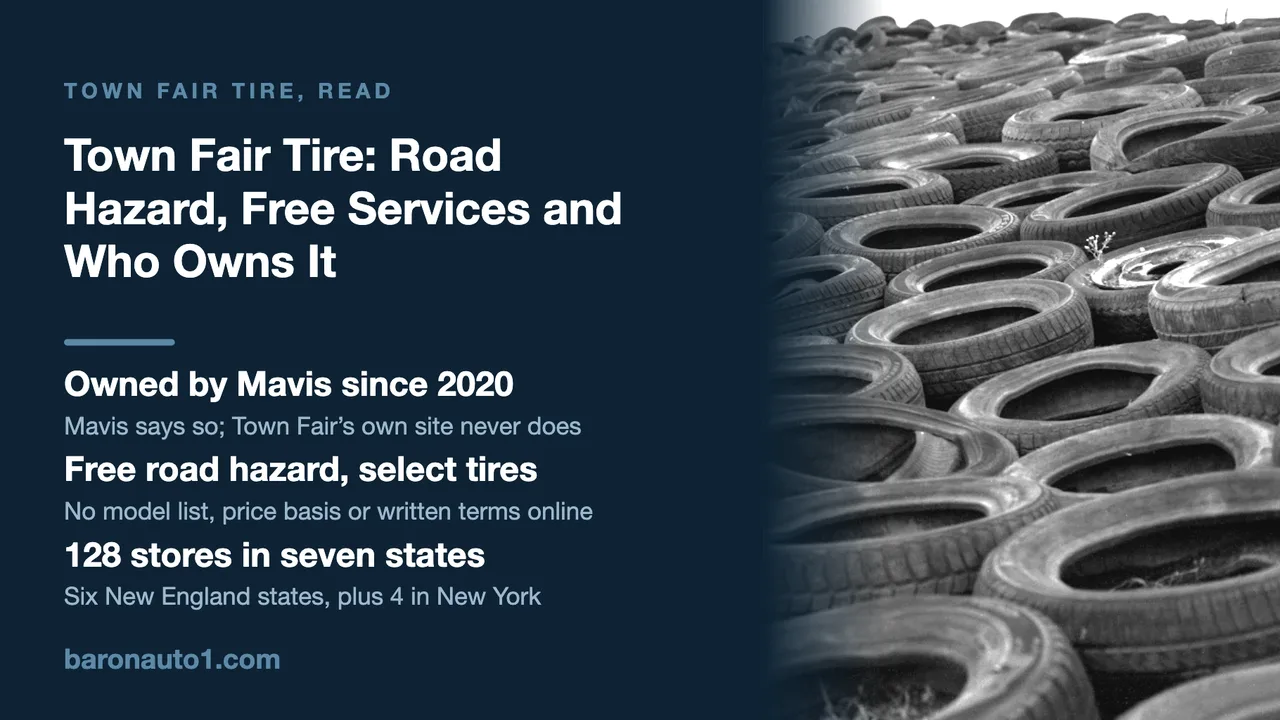 Brand panel beside a black-and-white field of tires