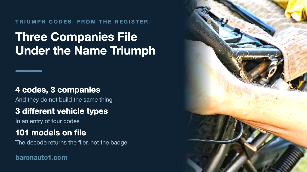 Brand panel beside hands working on the engine and carburettor of a motorcycle