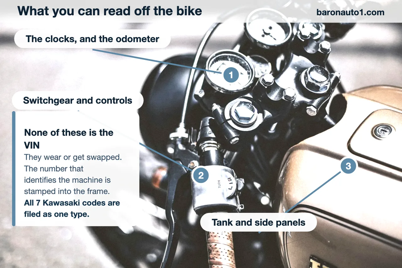 Numbered call-outs on a motorcycle cockpit marking the clocks, the switchgear and the fuel tank