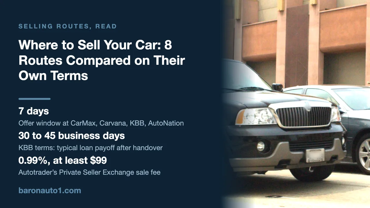 Brand panel beside an older black SUV parked next to a grey sedan outside a city building